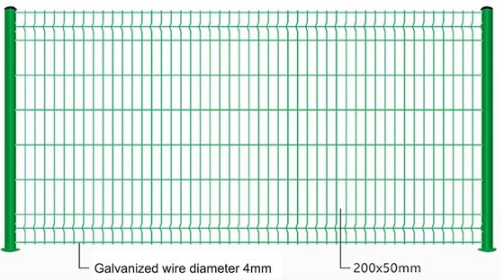 Alta qualidade Soldado Galvanizado Rede de Arame 6 Gauge Painel de Segurança Curvatura Jardim Bending Rede Soldada Curva 3D vedação