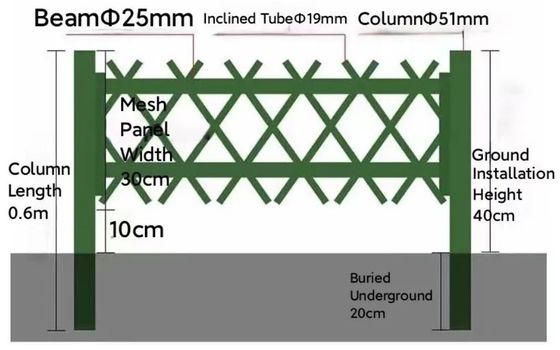 Corrimão de grama curvo de aço inoxidável Corrimão de grama curvo PVC Imitação de plástico Bambú Parque Cercas de jardim