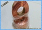 O cobre galvanizou resistência à tração obrigatória do MPa do fio 350 - 550